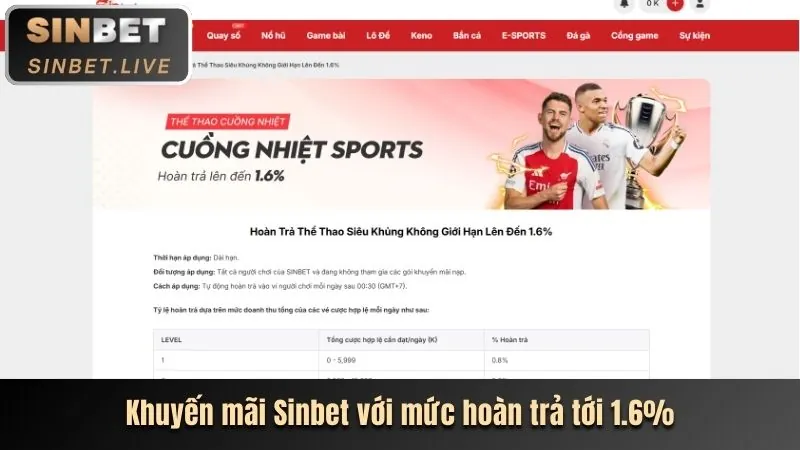 Truy cập TD88 chính thức và tìm nút Đăng Ký